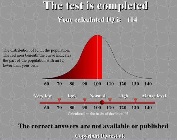 My IQ Test - 104