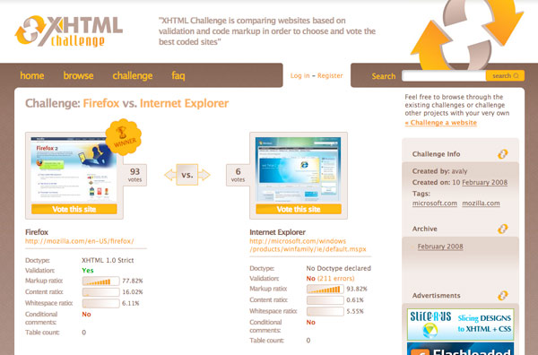 XHTML Challenge Screenshot