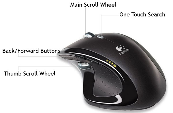 Logitech MX Revolution Mouse Diagram